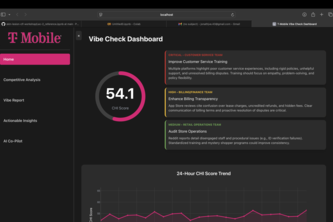 T-Mobile Vibe Checker