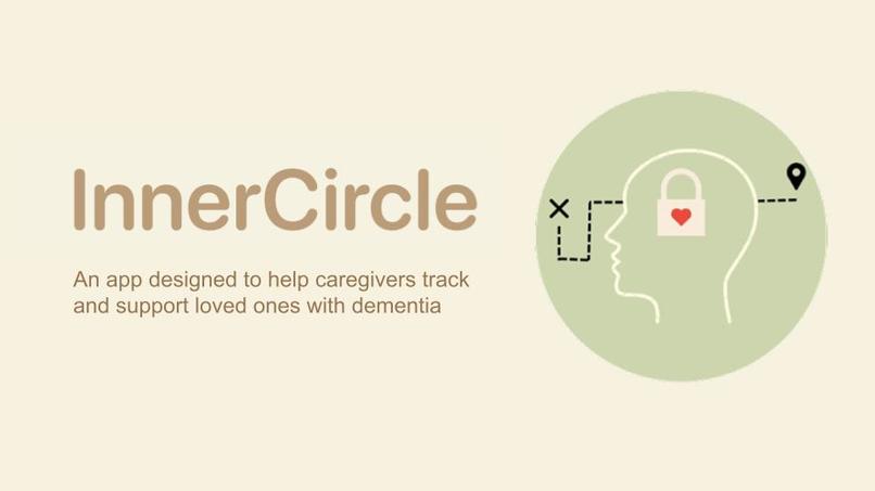 InnerCircle – screenshot 1