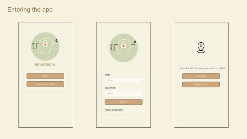 InnerCircle – screenshot 3