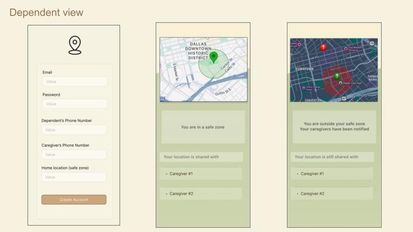 InnerCircle – screenshot 4