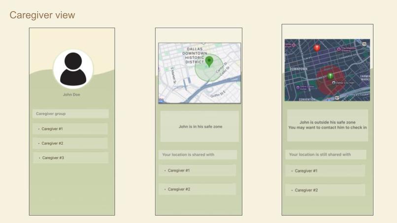 InnerCircle – screenshot 5