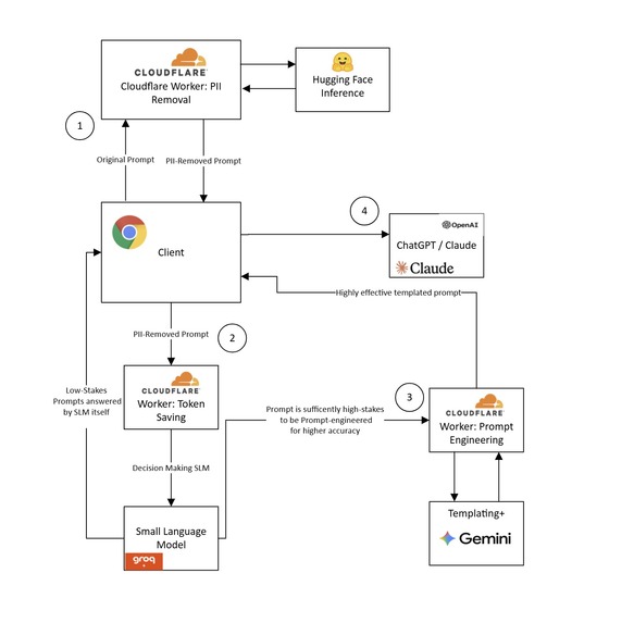 Quartz – screenshot 2