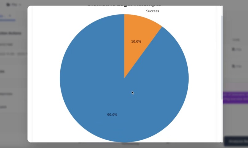 ProdPilot – screenshot 8