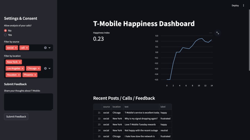 MoodWave – screenshot 1