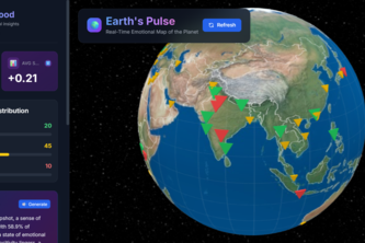 Earth's Pulse