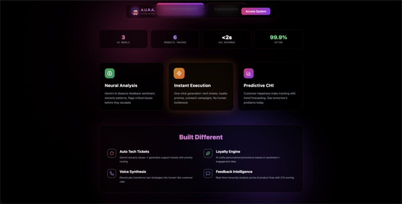 A.U.R.A – screenshot 2