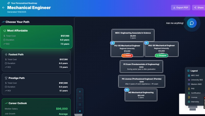 CareerPilot AI – screenshot 3
