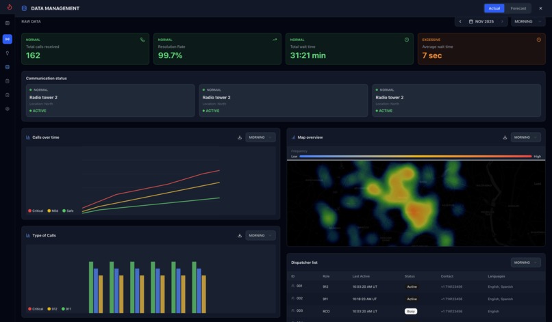 Pulse112 - Emergency – screenshot 1