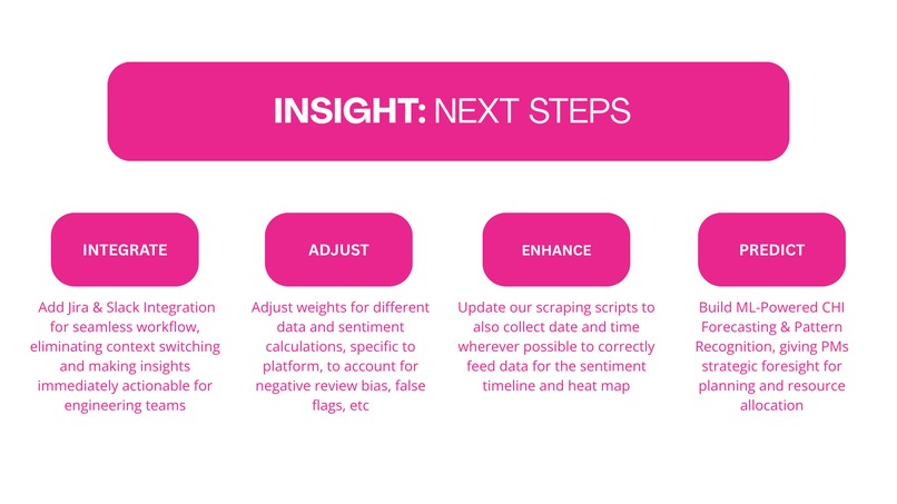 InsighT – screenshot 14