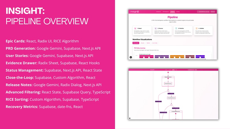InsighT – screenshot 12