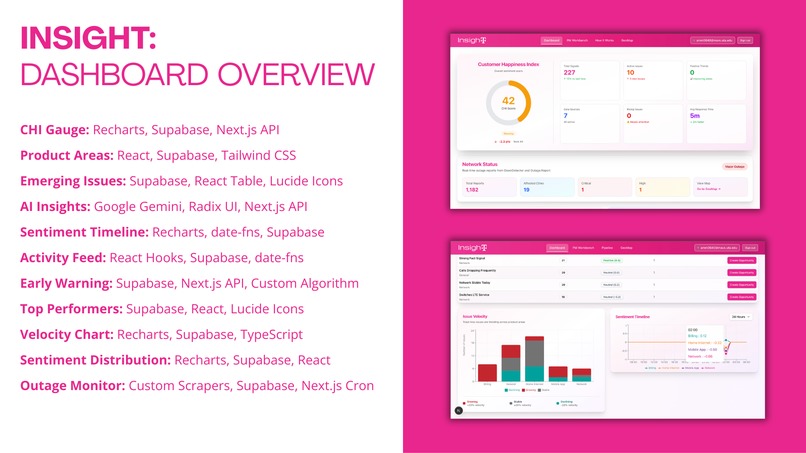 InsighT – screenshot 9