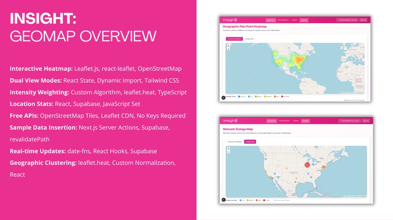 InsighT – screenshot 10