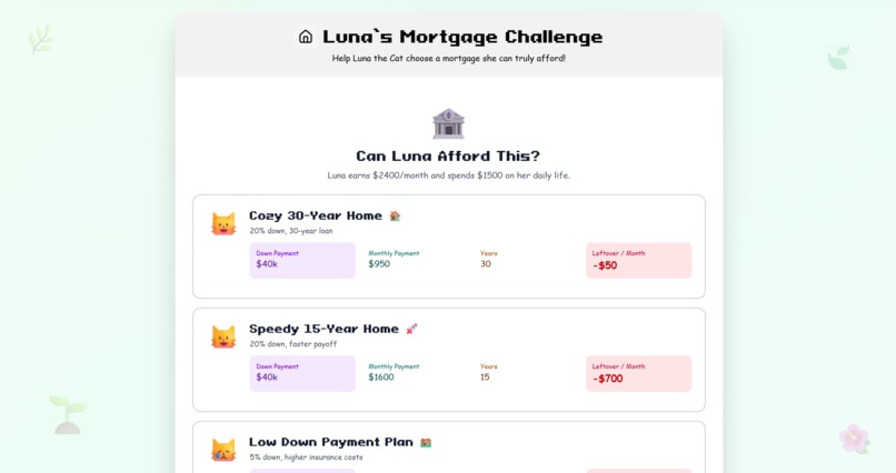 Capital Meow-ney – screenshot 12