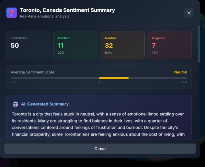 Earth's Pulse – screenshot 3