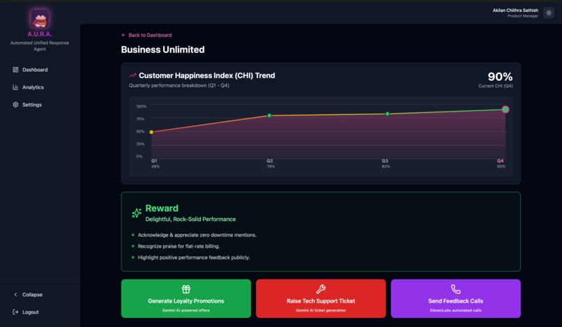 A.U.R.A – screenshot 5