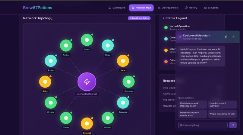 Brew67Potions – screenshot 6