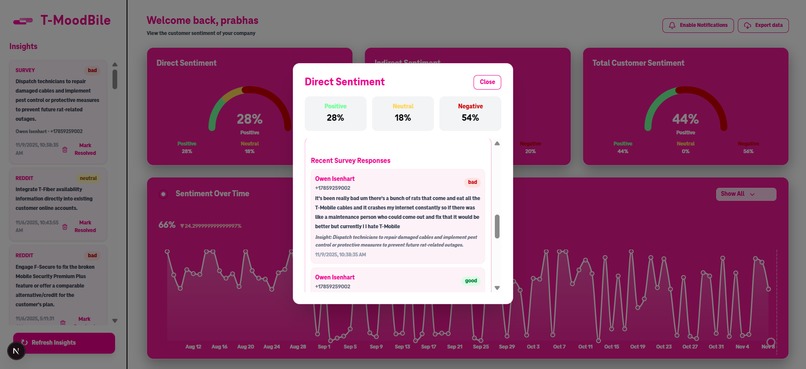 T-Moodbile – screenshot 6