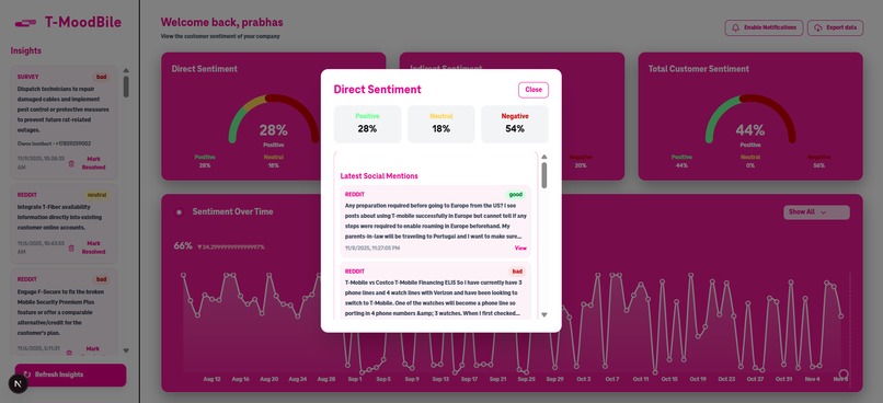 T-Moodbile – screenshot 7