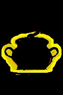 Cauldron Dashboard – screenshot 14