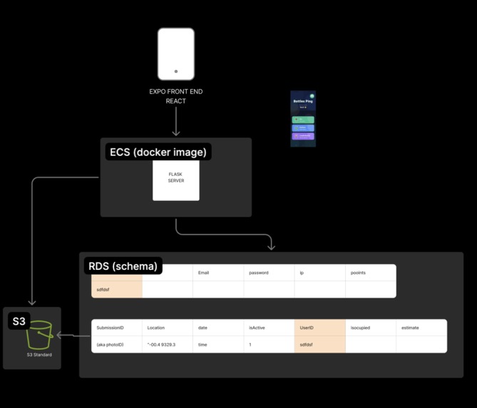 CMB6 - Certainly! — Here's a team name - Bottles Ping – screenshot 1
