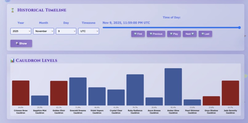 Brew View – screenshot 2