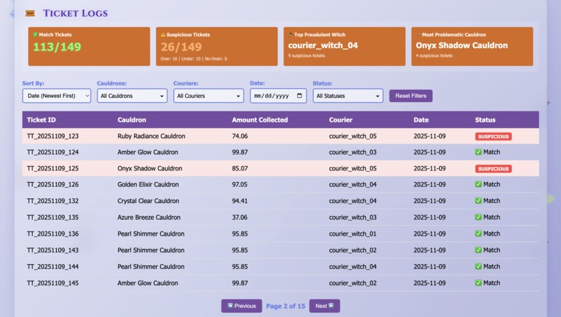 Brew View – screenshot 3
