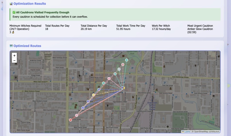 Brew View – screenshot 4