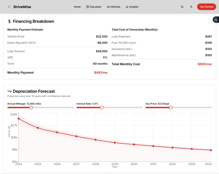 DriveWise – screenshot 10