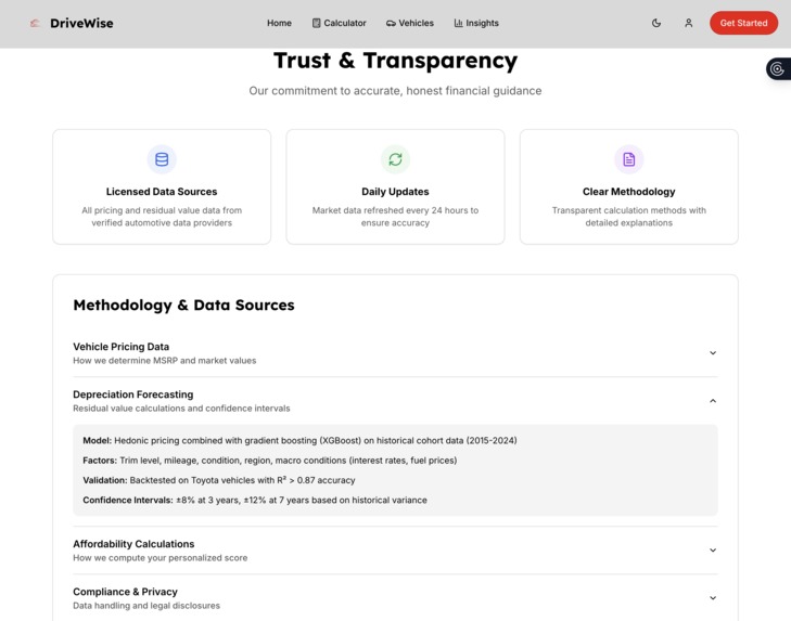 DriveWise – screenshot 12