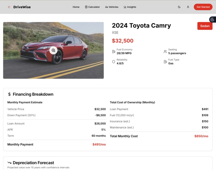 DriveWise – screenshot 15