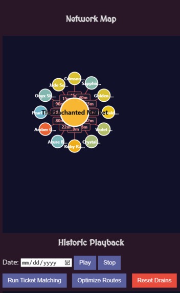 PoyoLabs – screenshot 2