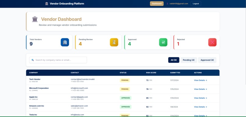 AutoBoard – screenshot 4