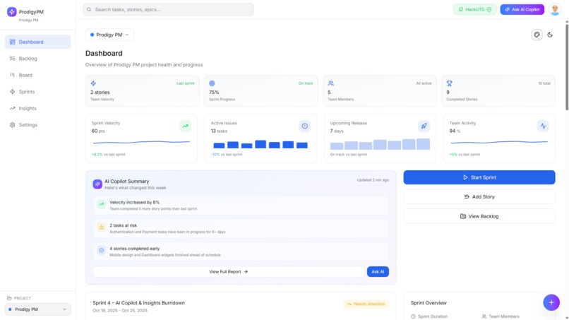 ProdigyPM – screenshot 2