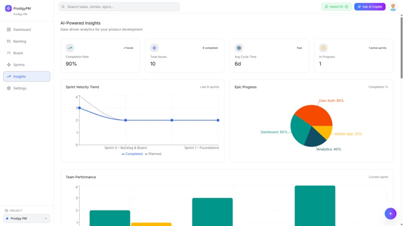ProdigyPM – screenshot 3