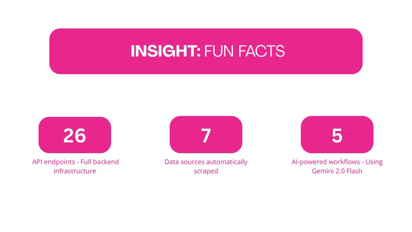 InsighT – screenshot 4