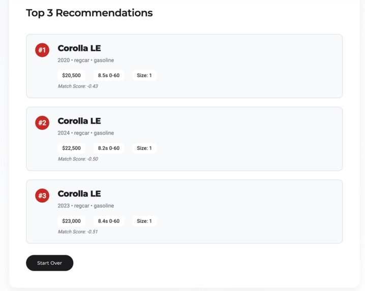 The Toyota Dream Car Finder – screenshot 1
