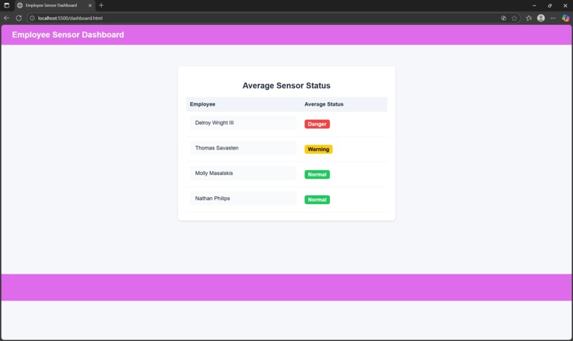HealthSense – screenshot 1