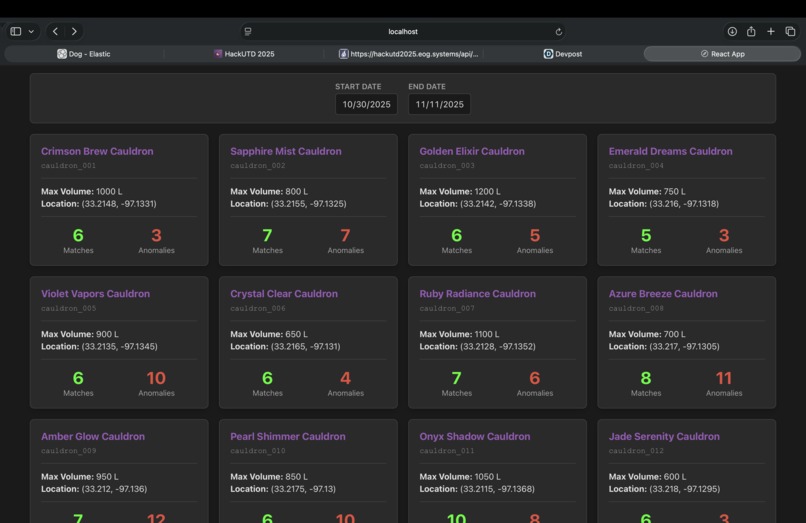 Alchem-AI – screenshot 1
