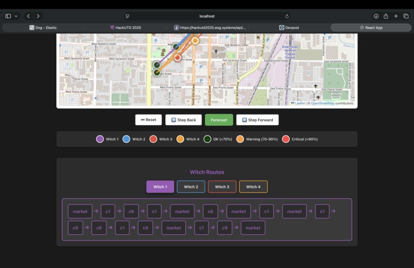 Alchem-AI – screenshot 2