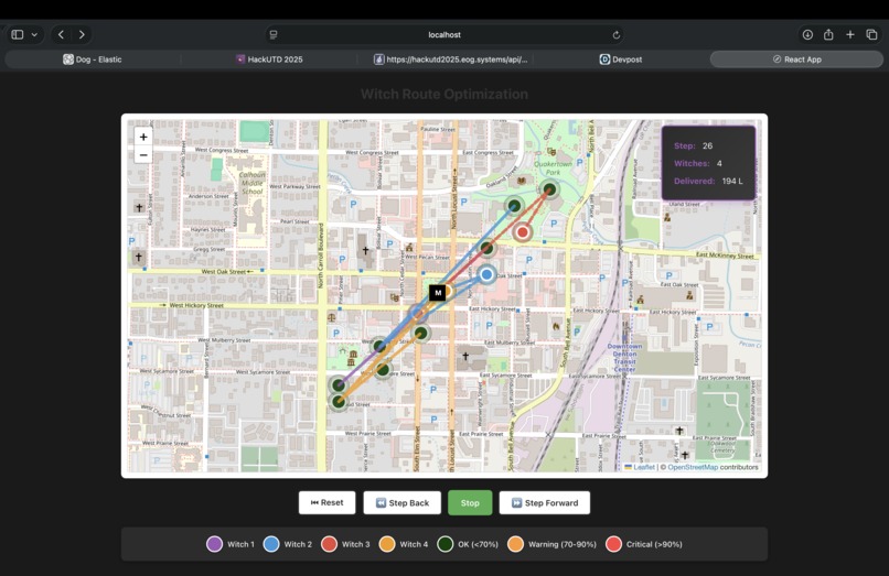 Alchem-AI – screenshot 5