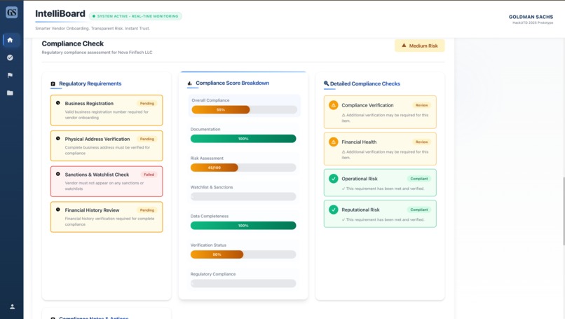 IntelliBoard – screenshot 2