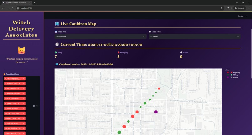 Witch Delivery Associates – screenshot 5