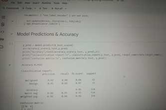  AI-Based Breast Cancer Detection System