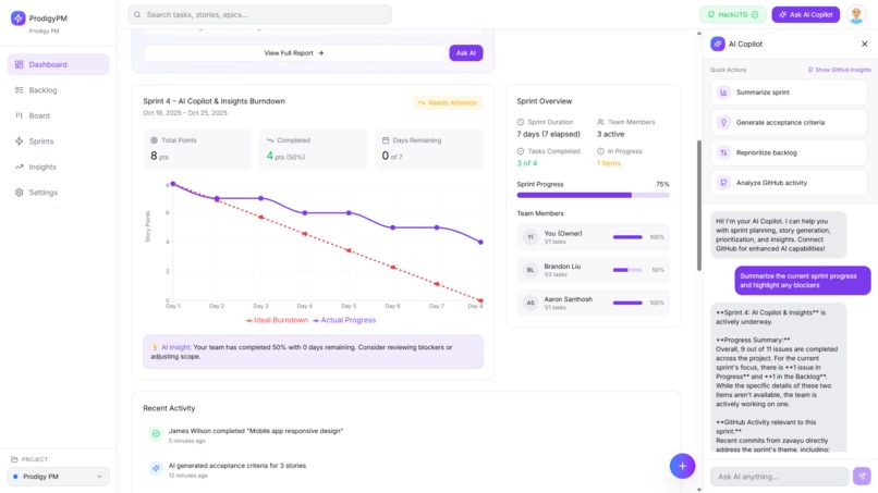 ProdigyPM – screenshot 5