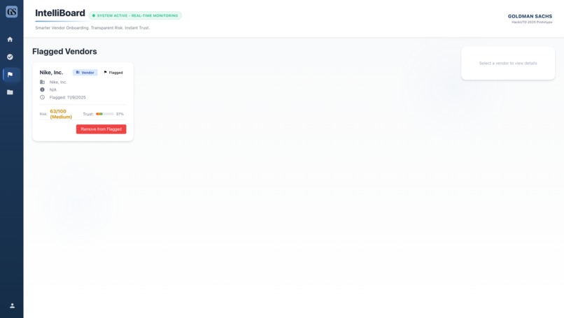 IntelliBoard – screenshot 5