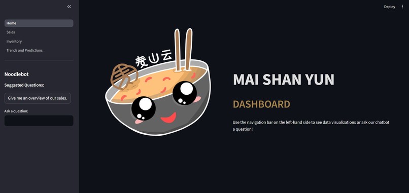 Mai Shan Yun NoodleBot! – screenshot 1