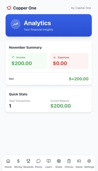 Copper One – screenshot 2
