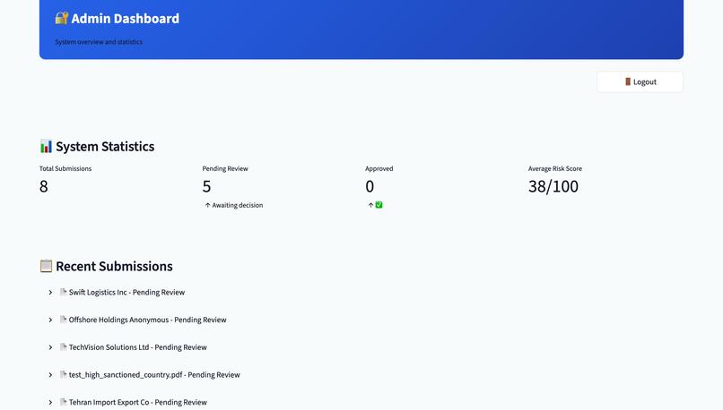 TrustIssues.AI – screenshot 5