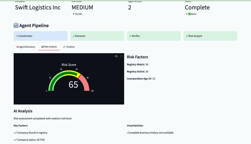 TrustIssues.AI – screenshot 7