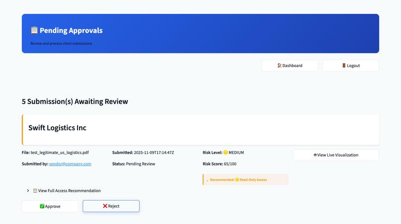 TrustIssues.AI – screenshot 8